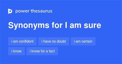 i am sure synonym.